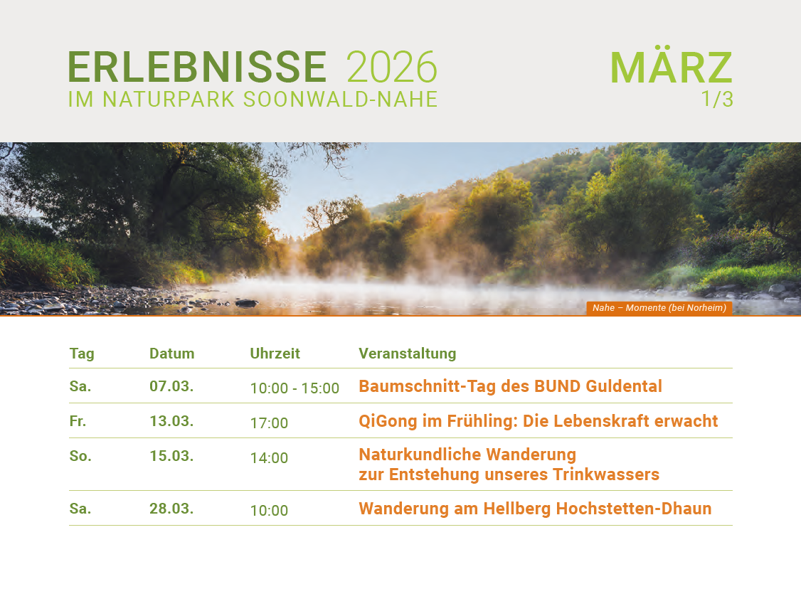 Erlebnisse im März